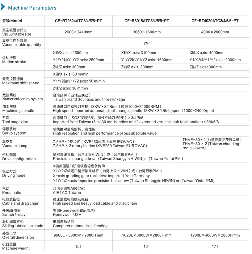 機器參數(shù)英文.jpg